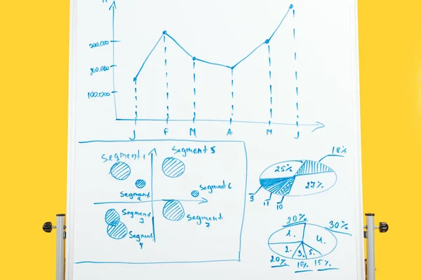 Grafiken und Diagramme auf weißer Bürotafel — Stockfoto