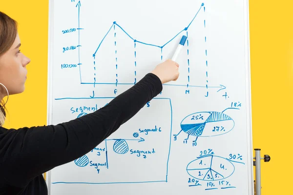 Businesswoman standing near white flipchart, pointing at graphics and diagrams — Stock Photo
