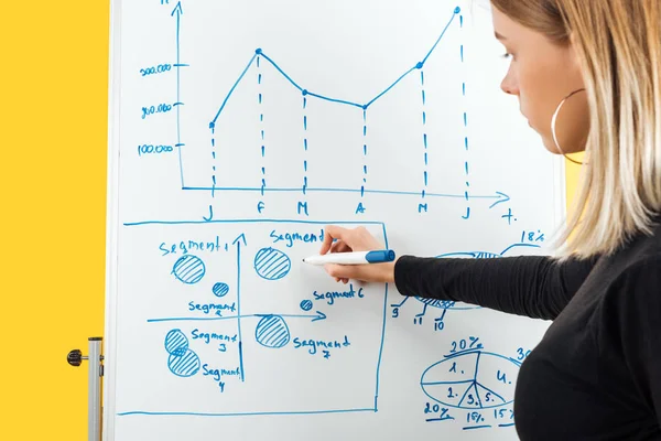 Vista lateral de empresária inteligente em pé perto de flipchart branco, desenho gráficos e diagramas isolados em amarelo — Fotografia de Stock