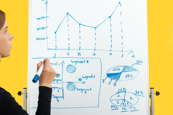 Vista ritagliata della donna d'affari disegno grafici e diagrammi su flipchart bianco — Foto stock