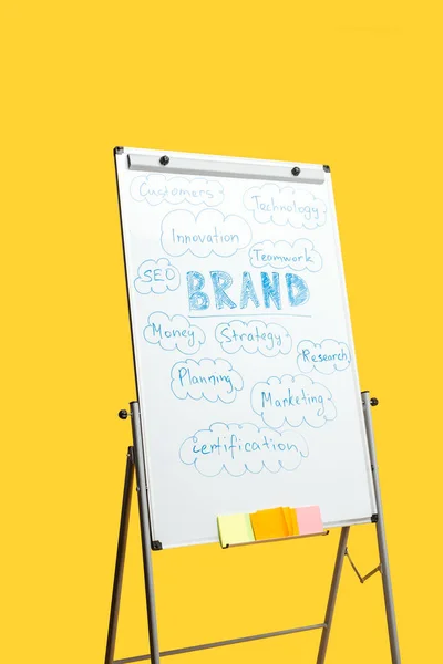 White office board with sticky notes and words isolated on yellow — Stock Photo