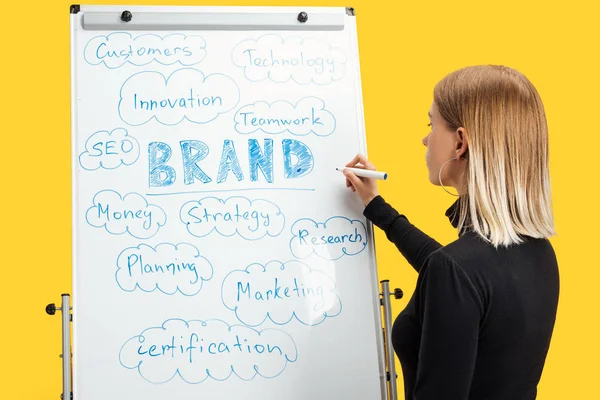 Seitenansicht einer Geschäftsfrau, die neben weißem Flipchart steht und Wörter isoliert auf gelb schreibt — Stockfoto