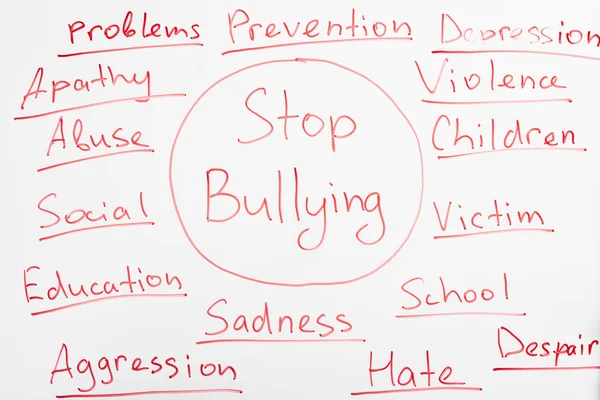 Red stop bullying lettering written on white flip chart — Stock Photo