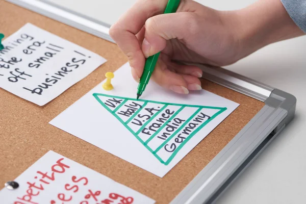 Vista recortada de la mujer triángulo de escritura con nombres de país en la tarjeta fijada en el tablero de corcho — Stock Photo