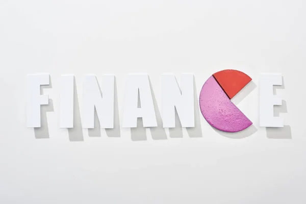 Верхний вид финансовой надписи с диаграммой красного и розового пирога вместо электронной буквы на белом фоне — стоковое фото
