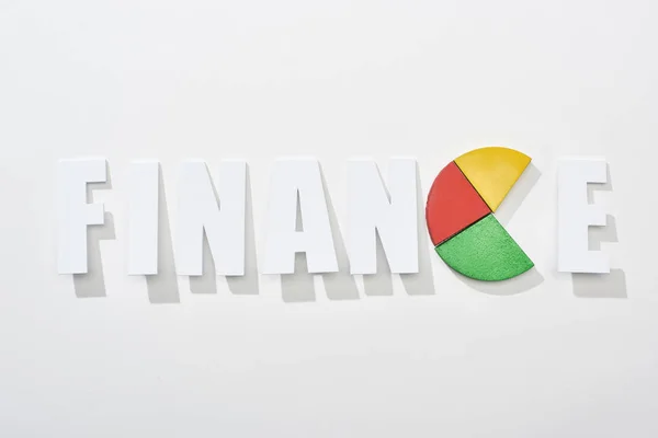 Top view of finance inscription with yellow, green and red pie diagram instead e letter on white background — Stock Photo