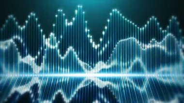 Dijital ekolayzer üzerinde ses dalga formu