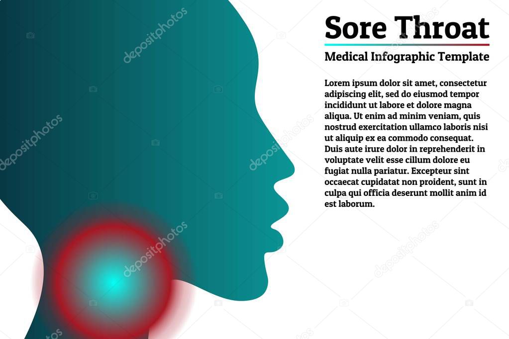 Medical infographic template - sore throat. Human head silhouette with pain localization sign mark. Copy space for your text. White background. For poster, presentation, brochure.