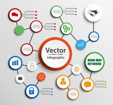 Zihin haritası ağ diyagramı. Mindfulness akış çizelgesi Infographic. İşlem grafik bağlantı, iş sunu diyagram yapısını illüstrasyon. Vektör şablon eps 10