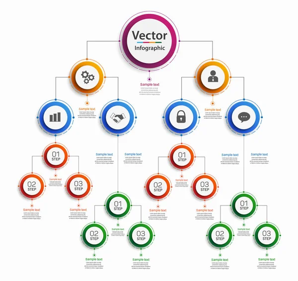 İş hiyerarşisi organogram grafiği bilgi grafikleri. Kurumsal yapı grafik elementleri. Dairesel bilgi tasarım şablonu. Vektör 10