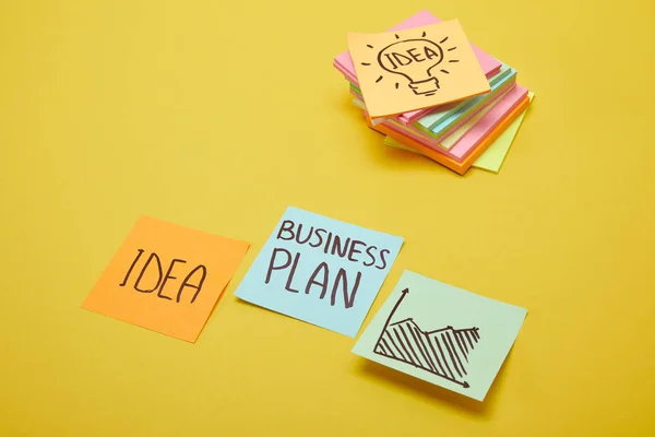 Paper Stickers Words Business Plan Idea Chart Sign Yellow Surface — Stock Photo, Image