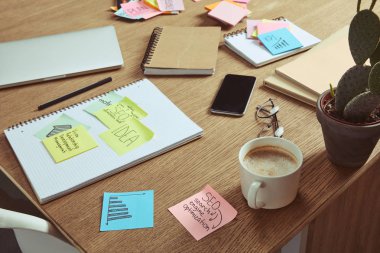 iş stratejisi, fincan kahve ve smartphone ile masada boş perde ile not kağıtları