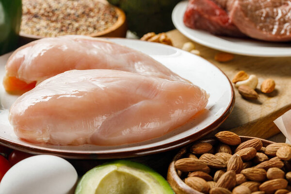 свежая сырая куриная грудка на белой тарелке рядом с орехами, яйцо и авокадо, кетогенное меню
