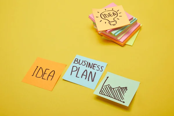 Бумажные наклейки со словами бизнес-план, идея и таблица знак на желтой поверхности — стоковое фото