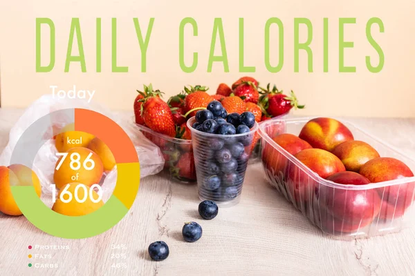 Blaubeeren, Erdbeeren, Nektarinen und Pfirsiche in Plastikbehältern auf hölzerner Oberfläche in der Nähe der täglichen Kalorien Schriftzug auf beige — Stockfoto