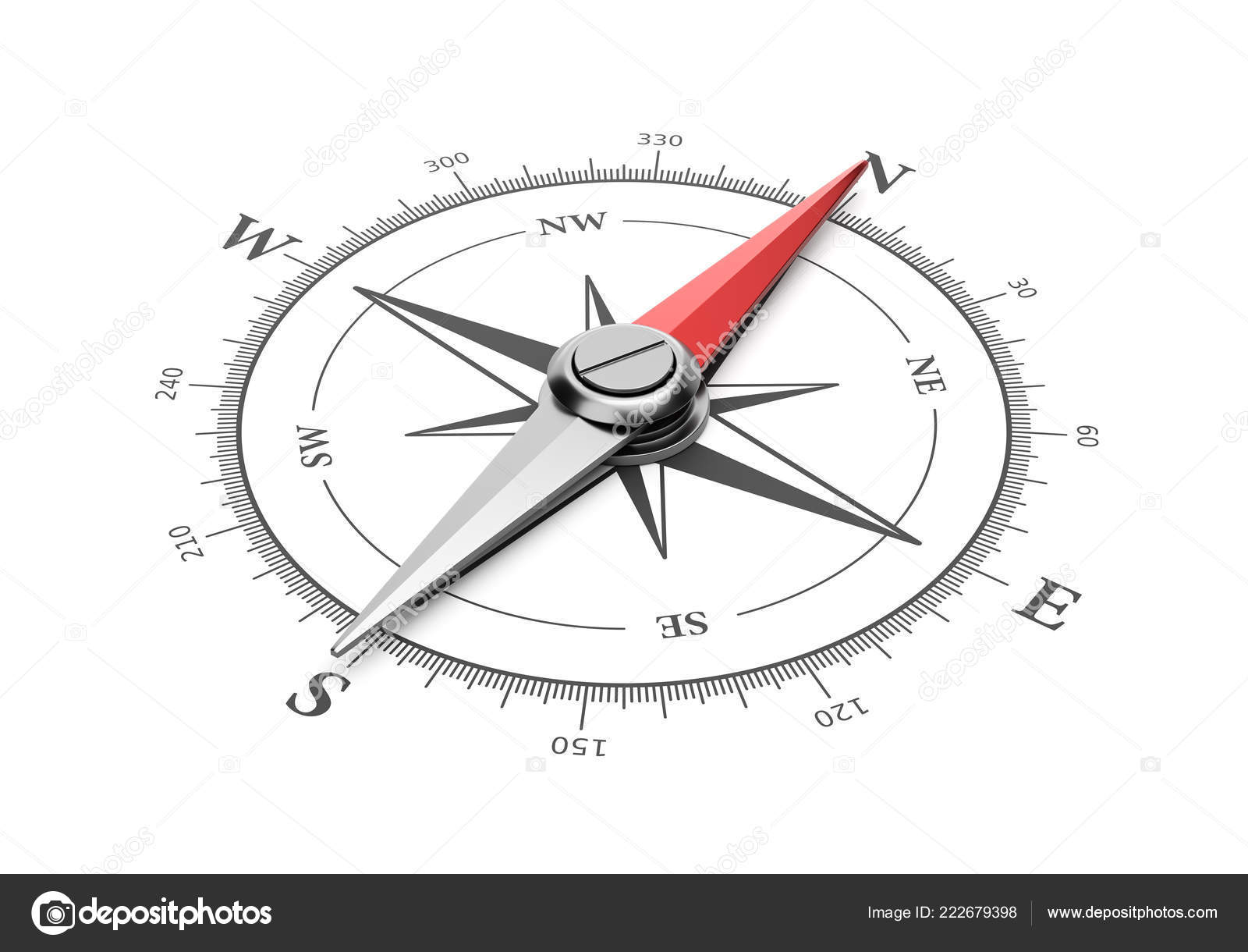Compass Red Magnetic Needle Pointing North White Background