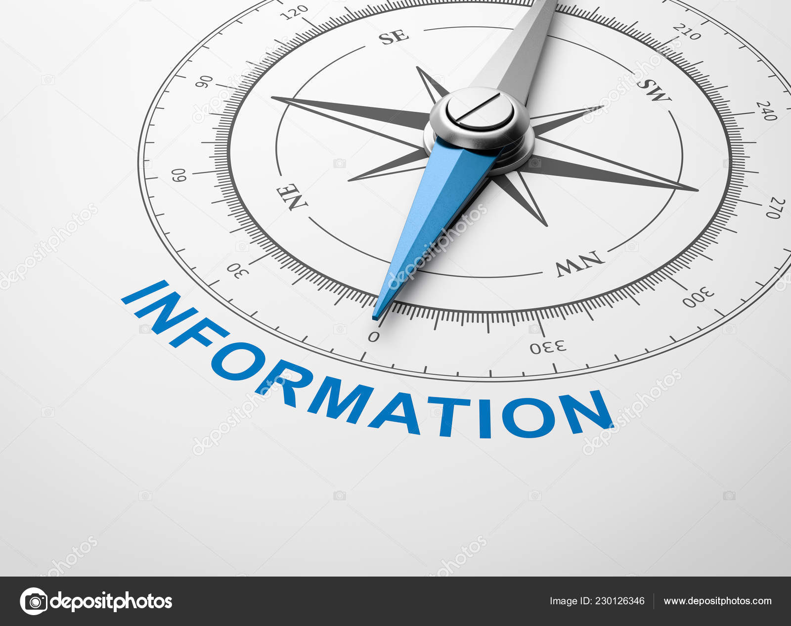 Information about compass deals