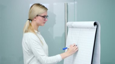 Psikolog, müşteriye durumunu açıklamak için flipchart'a üçgen şema çiziyor..