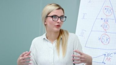 İş kadınının portresi, şirketin finansal sorunlarını çözme stratejilerini meslektaşlarına anlatıyor.