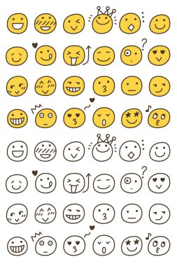 El Çizimi Çeşitli Duygu Karalamaları