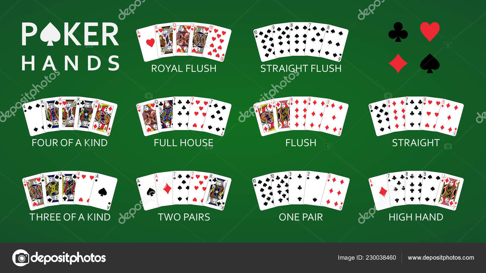 CrocoSlots Casino-Login