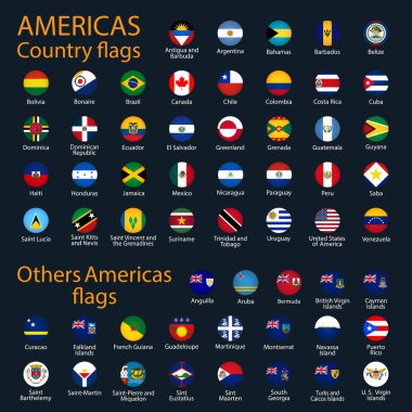 Amerikan kıtanın tüm ülkelerin bayrakları