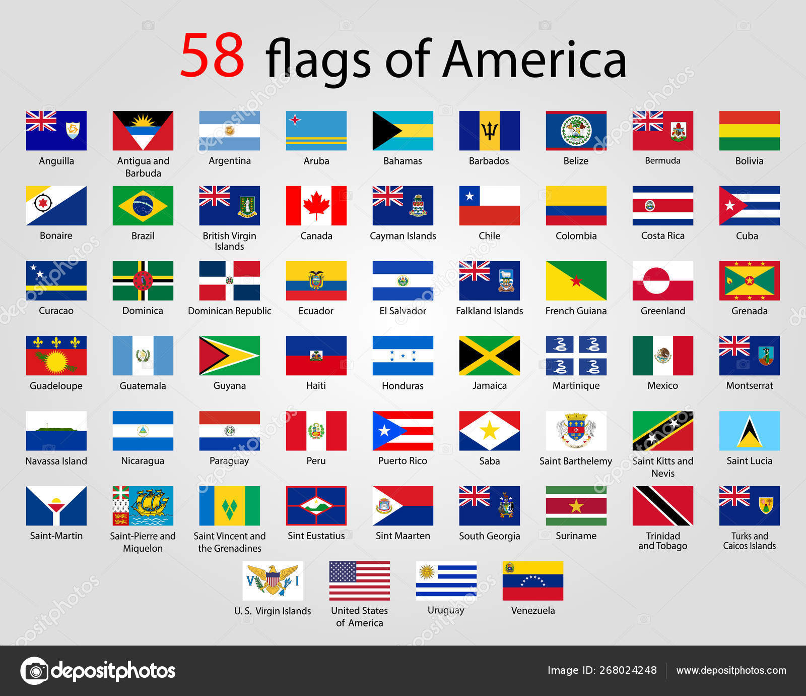 Conjunto de bandeiras países das américas toda a coleção de bandeiras do  continente da américa