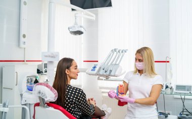 Parlak saçlı güzel bir dişçinin portresi. Klinikte bir hastayla çalışıyor. Profesyonel stomatolog dişçi muayenehanesinde genç bir kadını tedavi ediyor. Yakın plan.