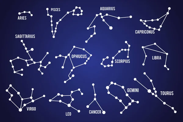 Conjunto de signos del zodiaco constelación estrellas en el espacio cielo fondo — Vector de stock