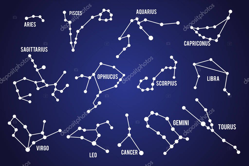 Set Of Zodiac Signs Constellation Stars On Space Sky Background Vector Zodiacal Constellation Titles Aries Taurus Leo Gemini Virgo Scorpio Libra Aquarius Sagittarius Pisces Capricorn Cancer Vector Illustration Eps 8 Eps 10 Premium