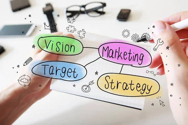Marketing concept met een notebook — Stockfoto