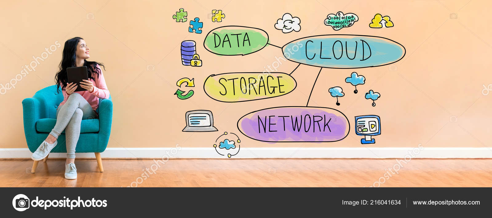 Cloud computing flowchart with woman using a tablet — Stock Photo ...