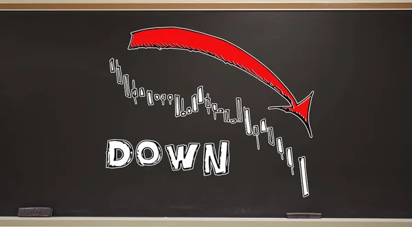 Market down trend chart on a blackboard with erasers