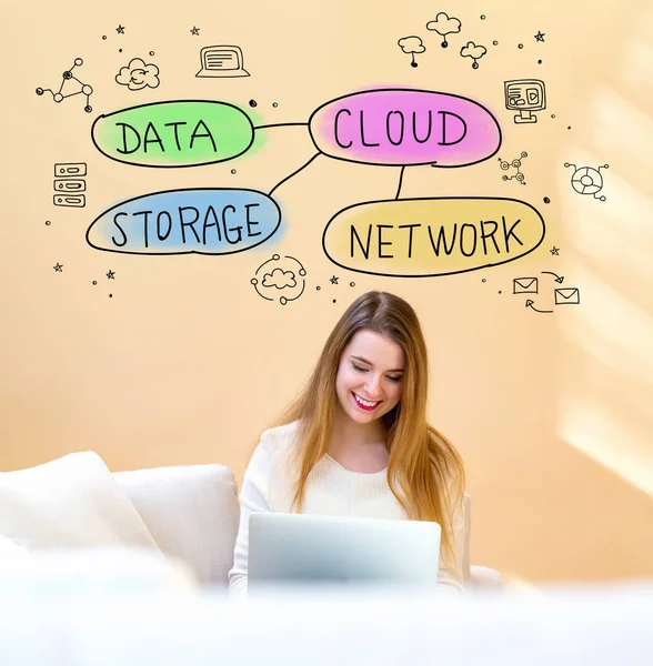 Concetto di cloud computing con donna che utilizza laptop — Foto Stock