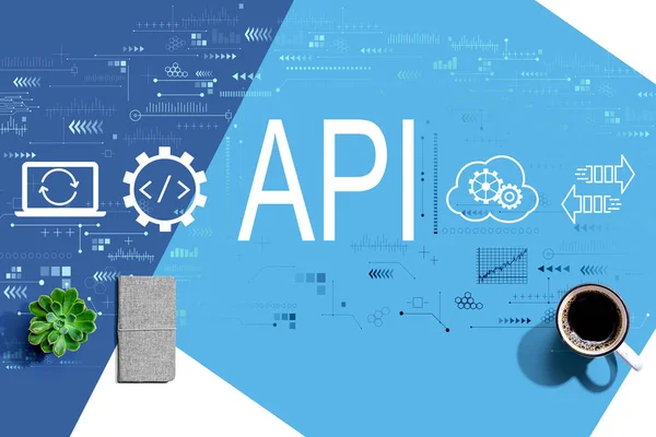 API - application programming interface concept with a cup of coffee
