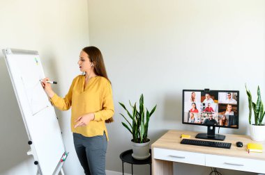 Çevirme grafiği olan bayan öğretmen webinar yönetiyor