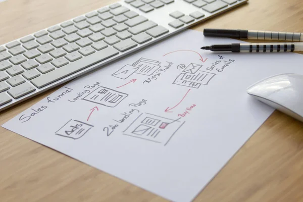 Estrategias Creación Espacios Trabajo Para Venta Sitios Web — Foto de Stock