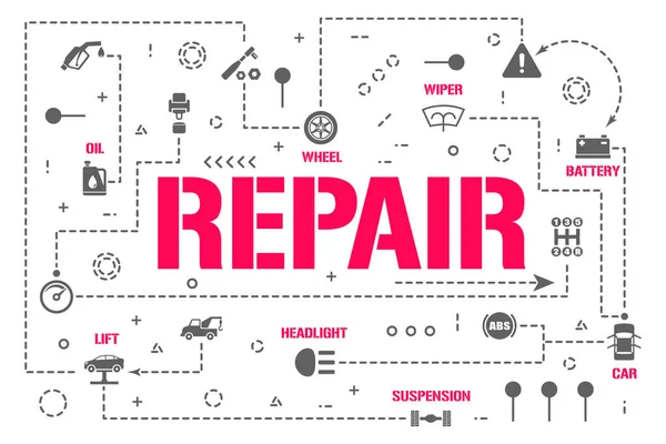Repare Banner Conceptos Palabras Taller Mecánico Restauración Automóviles Servicio Infografías Vector de stock