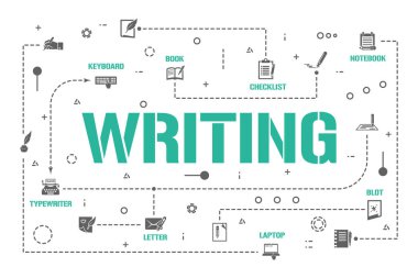 Kelime kavramları pankart yazmak. Basit heceleme kitabı becerileri. Kaligrafik metin bilgileri. Sunum, web sitesi. UI UX fikri. İşaret simgeleriyle izole edilmiş tipografi. Vektör düz resimleme.