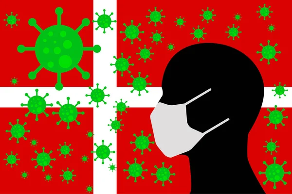 CABEZA CON TAPABOCA VIRUS Y BANDERA DENMARK 01