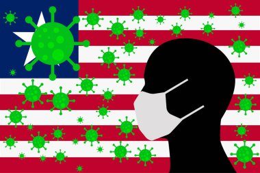 CABEZA CON TAPABOCA VIRUS Y BANDERA LiBERIA 01