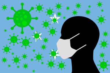 CABEZA CON TAPABOCA VIRUS Y BANDERA MICRONESYA 01