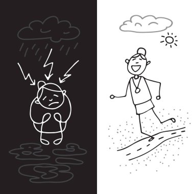 Mesleki Tükenmişlik sendromu sembol ve ruh sağlığının korunması. İnsanlar kümesi. Doodle tarzı. Tasarım öğeleri için broşür veya web yayını.