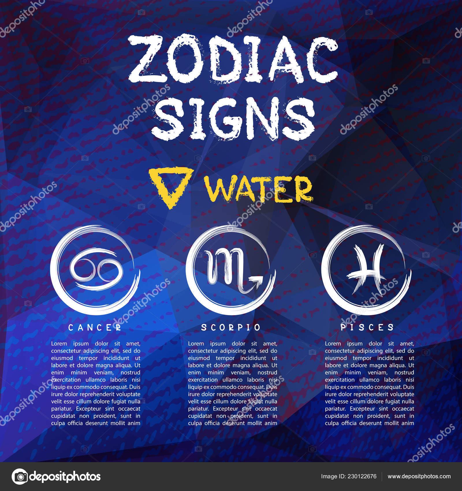 cancer horoscope element