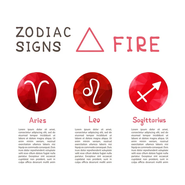 Signos Del Zodíaco Según Elemento Fuego Aries Leo Sagitario Constelaciones — Vector de stock