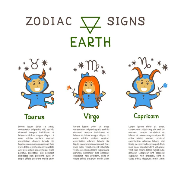 Signos Del Zodíaco Según Elemento Tierra Tauro Virgo Capricornio Constelaciones — Vector de stock