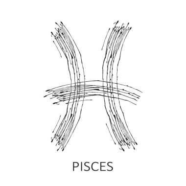 zodyak işaretleri-12