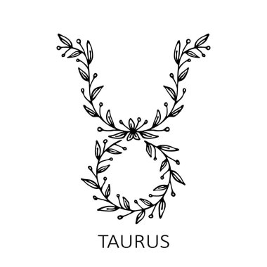 zodyak işaretleri-02