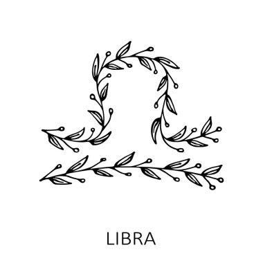 zodyak işaretleri-07