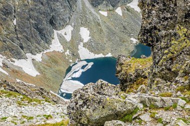 Krivan Zirvesi 'nden Krivan Green Tarn, Yüksek Tatras Dağları, Slovak Cumhuriyeti. Yürüyüş teması. Seyahat hedefi.